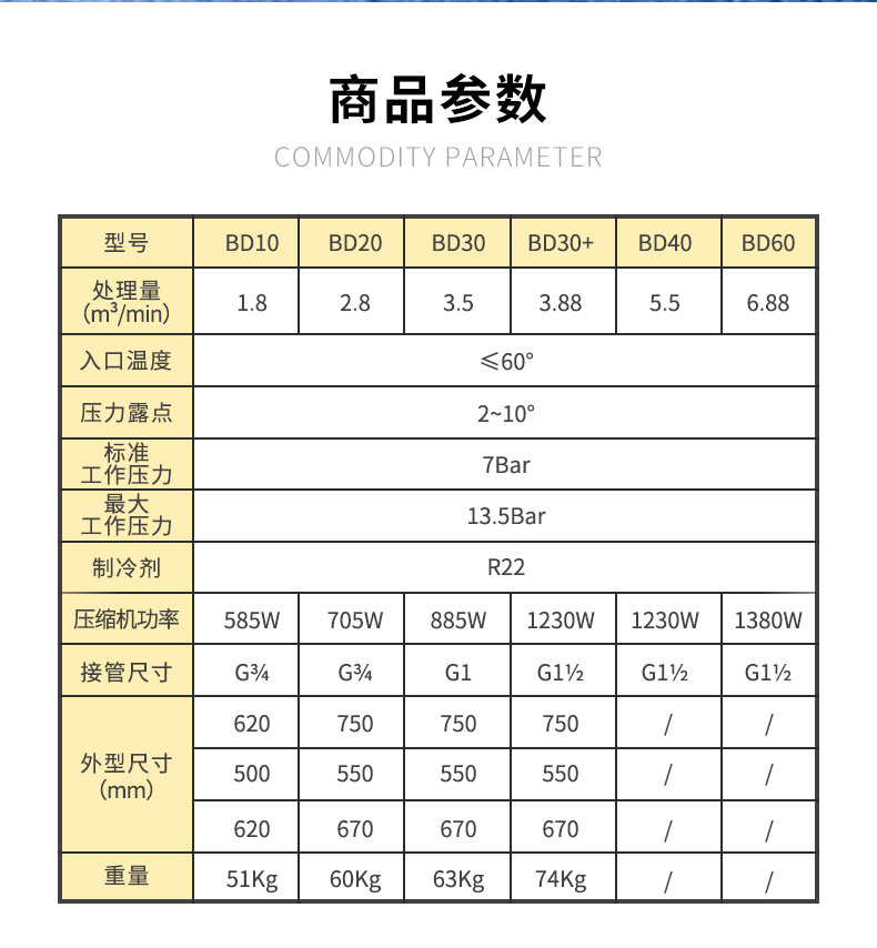 自主冷干機詳情頁_02.jpg